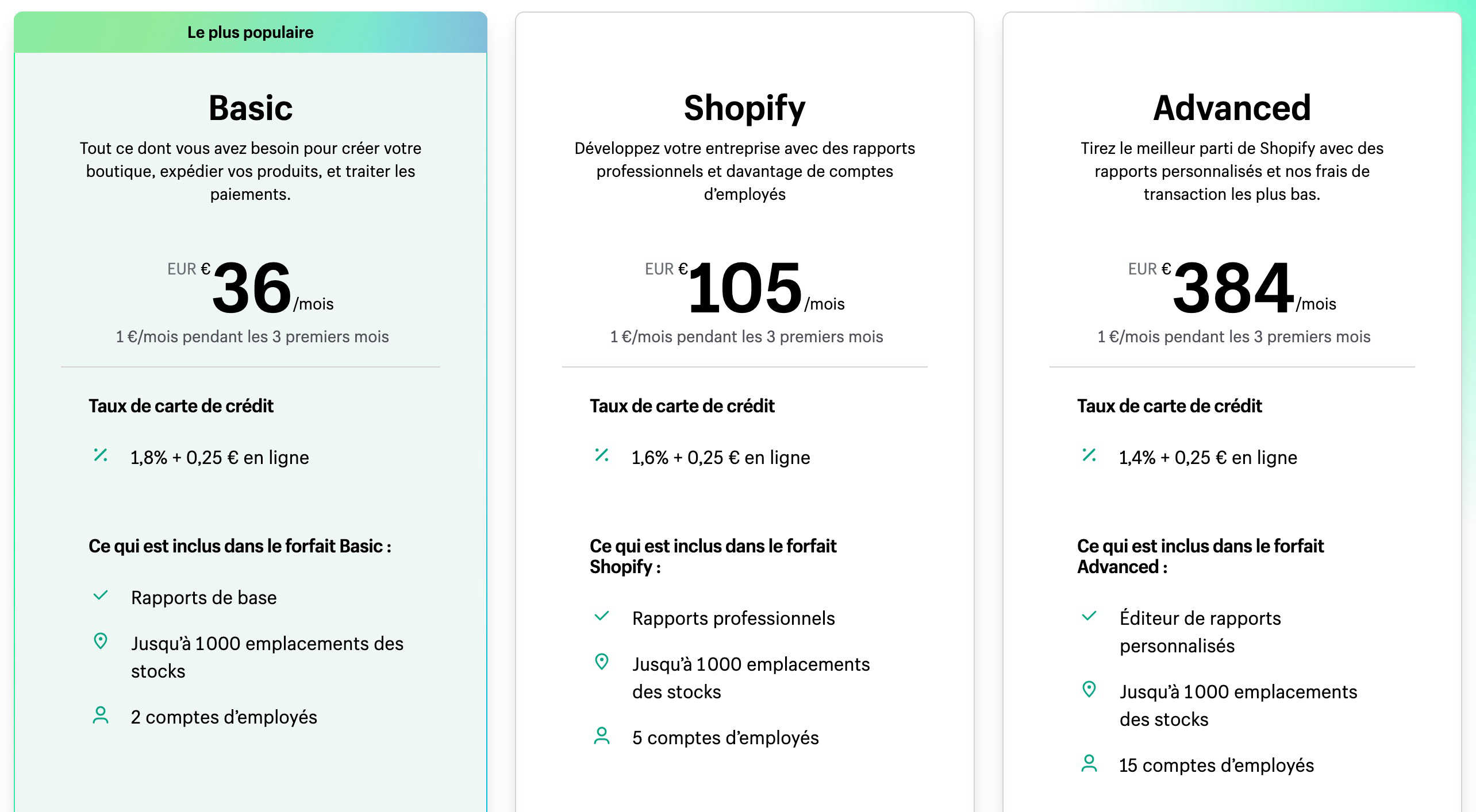  prix shopify avis tarif creer site en ligne review 2023